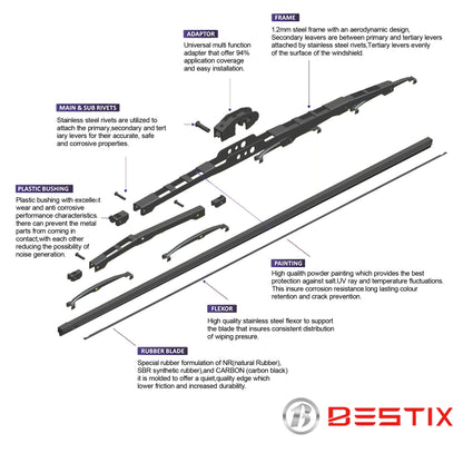 Premium frame conventional wiper blade thickness 1.2mm BM608