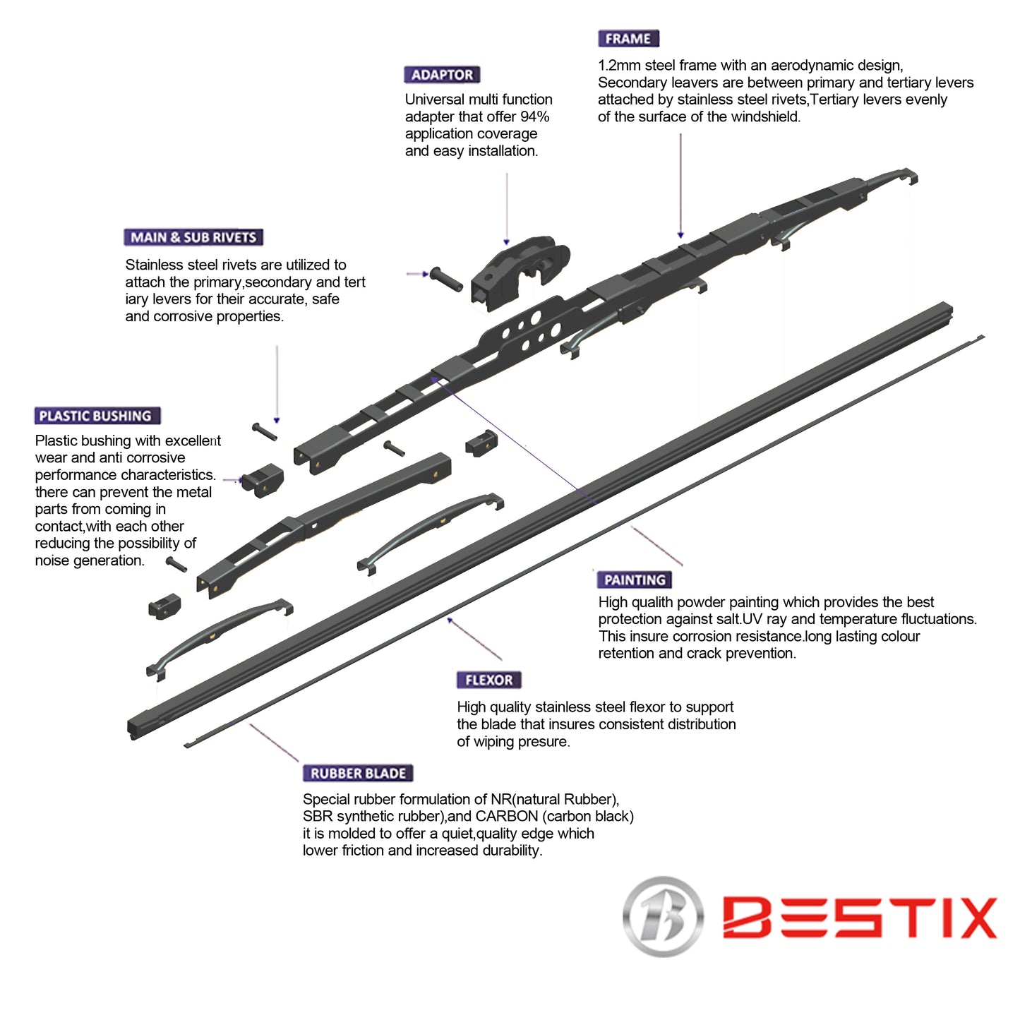 Economic frame conventional wiper blade metal thickness 1.0mm BM605